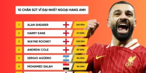 Top 10 Cầu Thủ Ghi Nhiều Bàn Thắng Nhất Ở Ngoại Hạng Anh